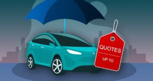Unlocking the Best Deals: Your Guide to Car Insurance Quotes Online