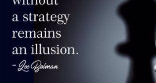 Unraveling the Wisdom: Strategy Famous Quotes
